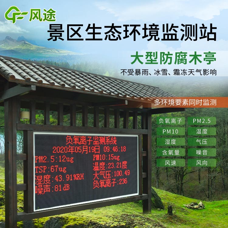 大氣負氧離子監(jiān)測系統(tǒng)價格是多少？