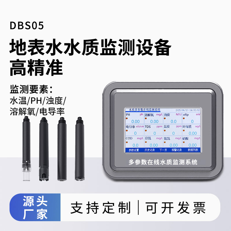 地表水水質(zhì)監(jiān)測(cè)參數(shù)（水溫、ph、溶解氧、濁度、電導(dǎo)率）